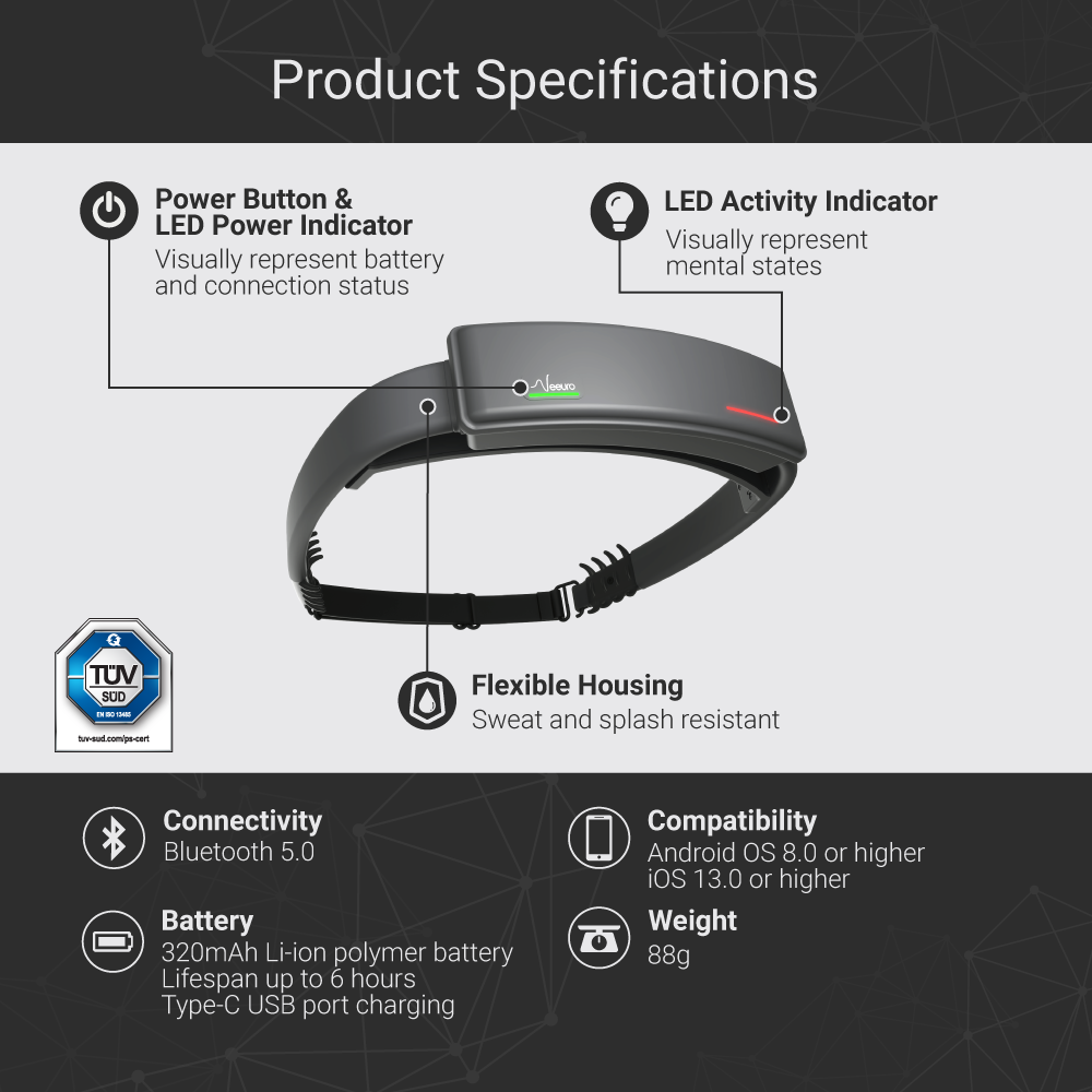 Neeuro Brain Training Solution